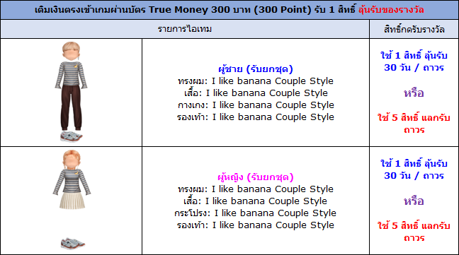[AUDITION] โปรโมชั่นบัตรเงินสดทรูมันนี่ 300 บาท : I like banana Couple style  