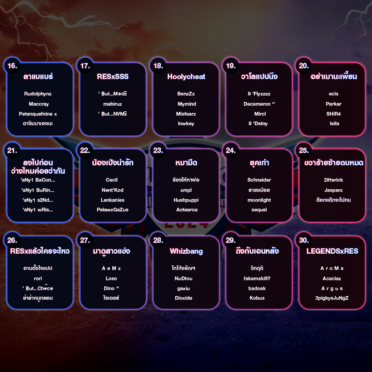 LINE UP AUDITION THAILAND CHAMPIONSHIP 2024  