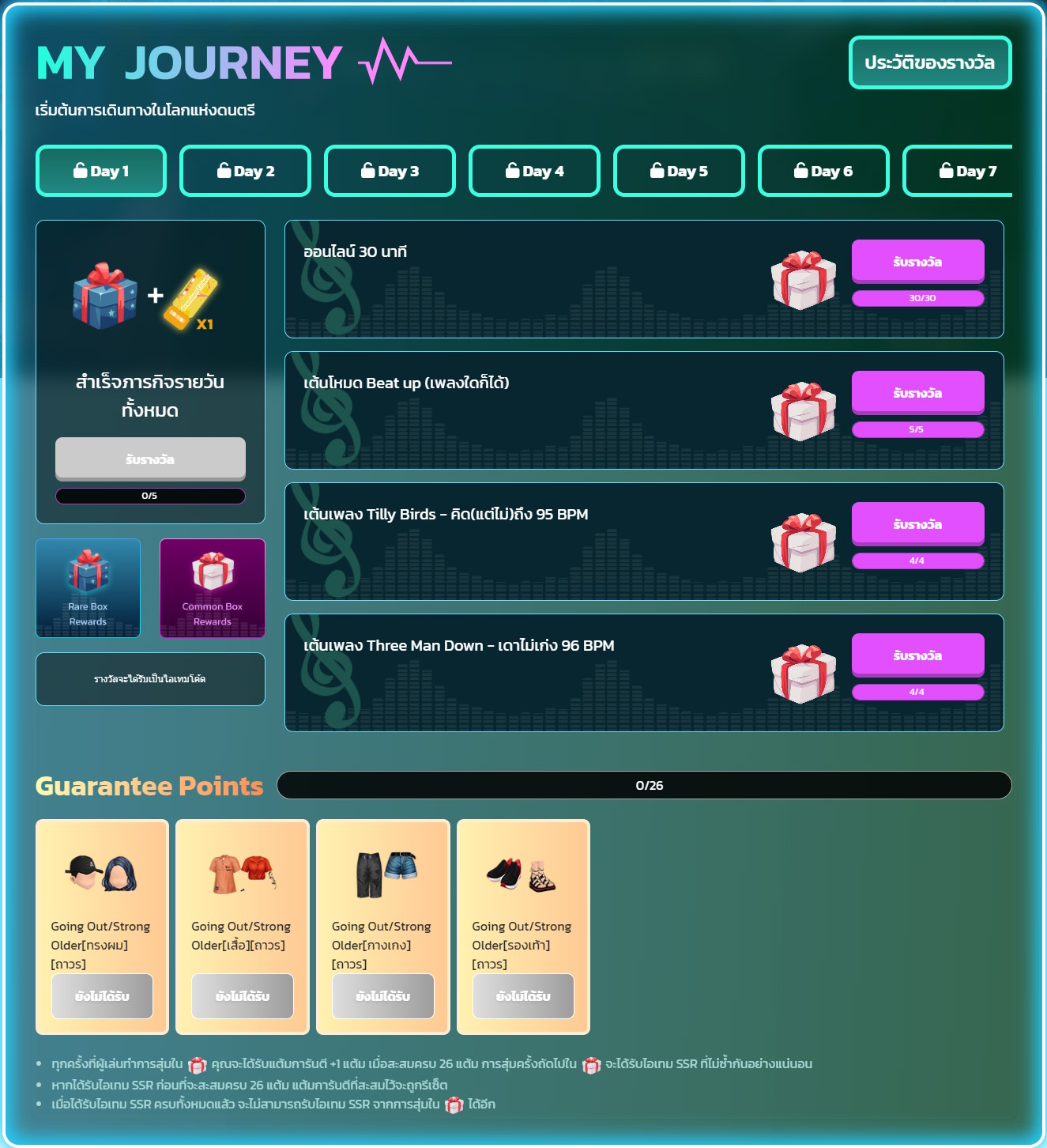 My Journey Event  