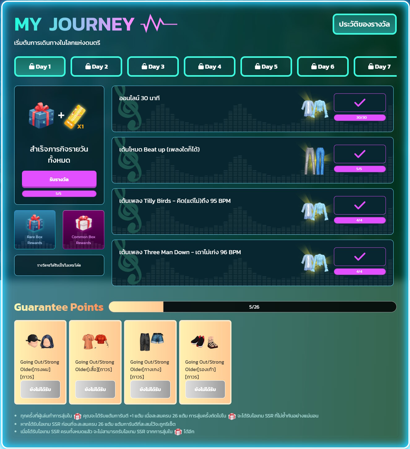 My Journey Event  