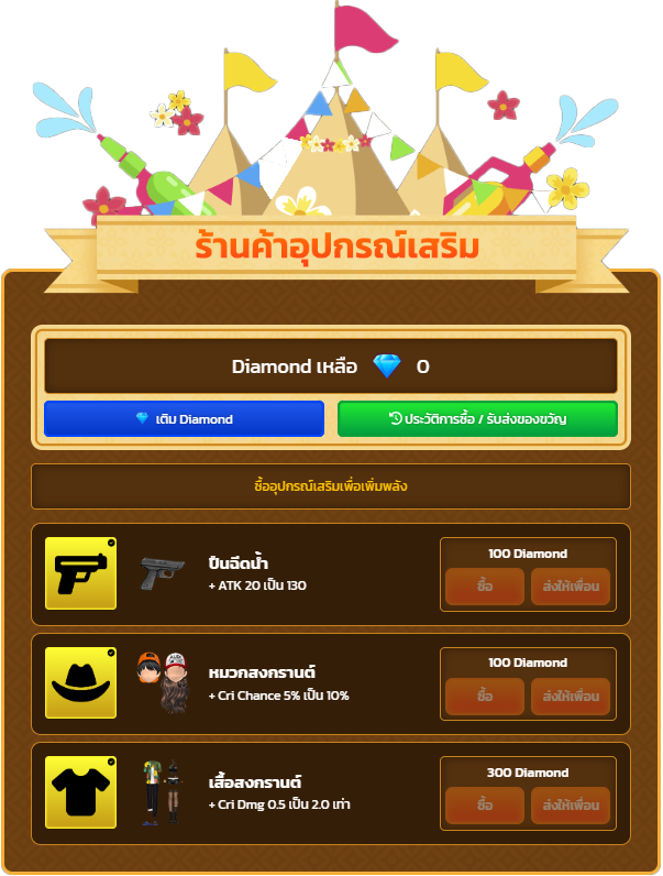 ศึกสาดน้ำ Battle of Splash ..