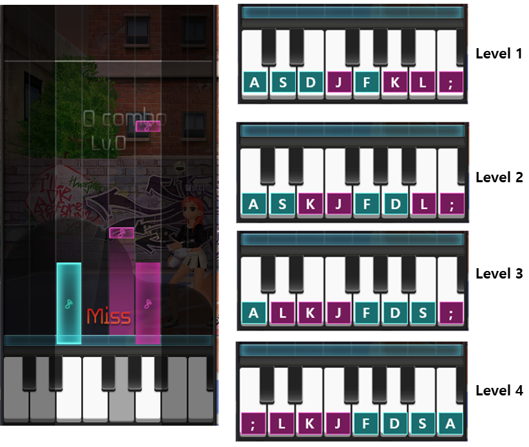 Piano Mode !!  