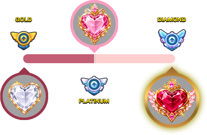 PATCH UPDATE 16 กันยายน : พบกับกิจกรรมทรงผมหัวไก่สุดฮิต, Mascot ใหม่ที่มาพร้อมกับนิสัยสุดแปลก, Capsule Gacha ใหม่และ Rankmode ss8  